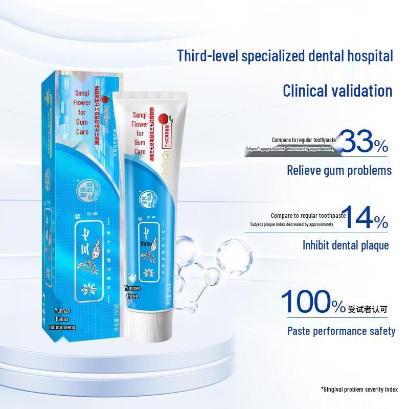 Sanqi Gum Care Toothpaste