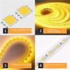 FSL LED Light Strip: Super Bright, Waterproof, Energy-Saving, Wire-Free SMD Soft Lighting for Living Room Ceiling.