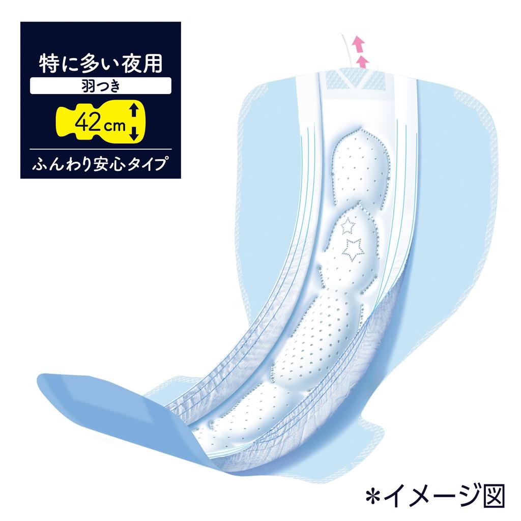 Sofy Pack of Super Deep Sleep Guard All Night Pads 16 Large Purchase For Extra Heavy Nighttime Use [Value 26] 420, Leak-Free (10 + Pads) [Bulk Pack]