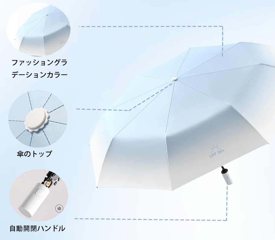 Folding Gradient Umbrella with Automatic Lightweight and Portable UV Light and Heat Blocking UPF Sun Protection and Heatstroke Prevention Day Gift and