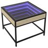 Mobilier pentru salon – Mese pentru cafea