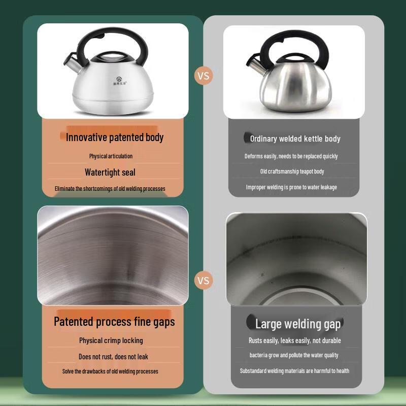 Zhenhui 3.0L 304 Stainless Steel Whistling Kettle