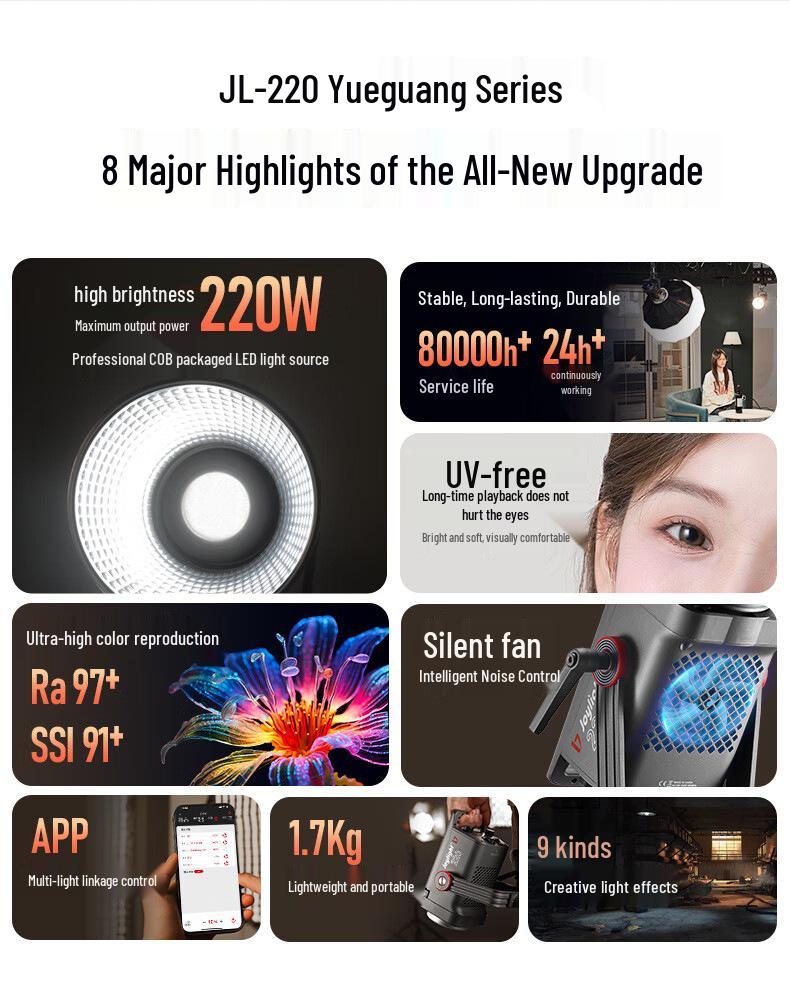 Jinbei EF220 Upgrade: JL220 220W LED Studio Light for Photography & Broadcast