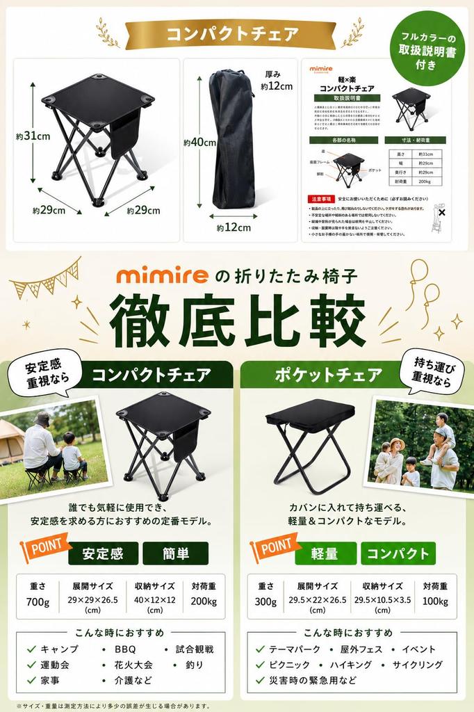 on George Setagaya Folding Outdoor 200kg Weight Camping [Featured Tokoro's Base] Chair, Chair, Compact, Lightweight, Capacity, (Black 1)