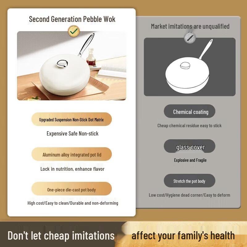 Wenlunshan Deutscher Kieselstein Antihaft-Wok