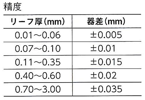 Niigata Seiki SK Thickness Gauges (Thickness Gauges) Made in Japan, Color Sleeve Type, Black, 19-Pack, 100mm, CS-100ML, 0.01-1.00mm
