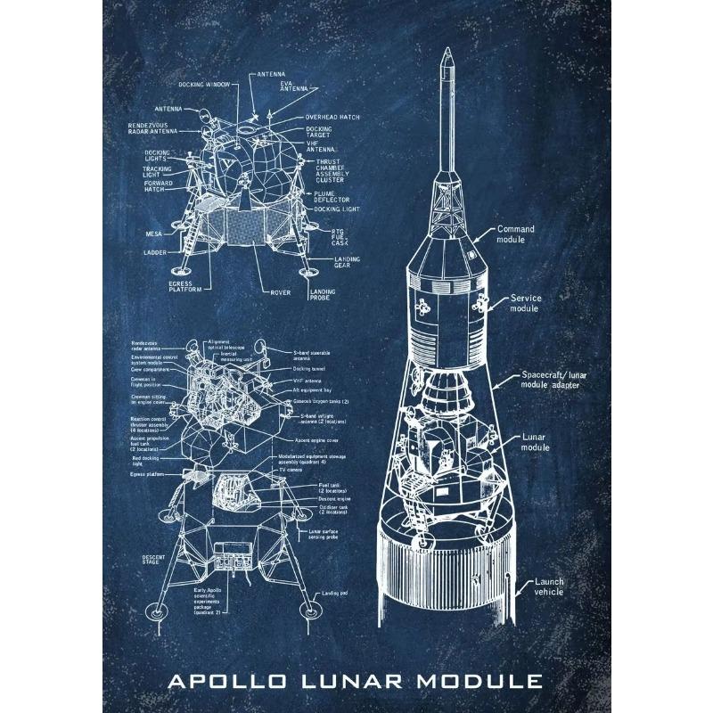 

Ракета Сатурн V Аполлон и лунный модуль Аполлон Чертеж Картина на холсте Авиация Искусство Чертеж Плакаты Космос Ретро Декор 21cm×30cm NoFrame