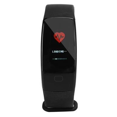 Akıllı Elektronik – Fitness İzleyici ve Akıllı Bileklikler