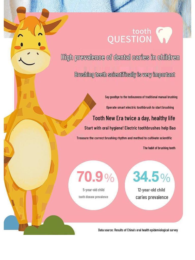 Sonic Rechargeable Kids' Electric Toothbrush with Soft Bristles - Ideal Gift