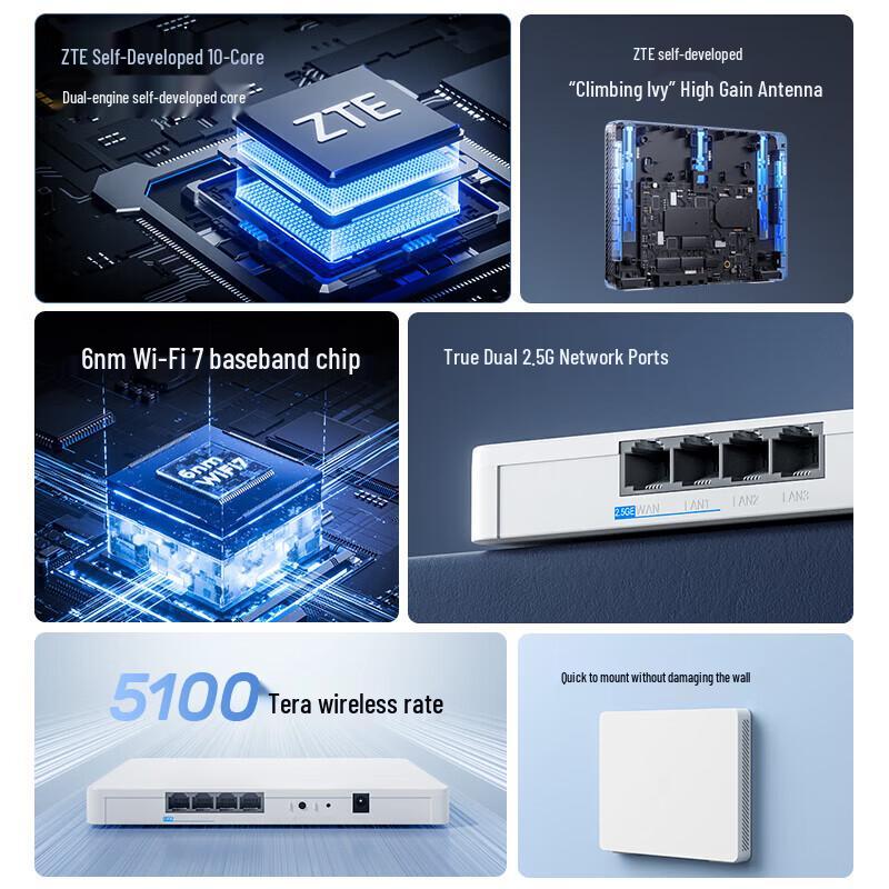 ZTE QingTian BE5100Pro+ WiFi 7 Wall-Mounted Router (CN version)