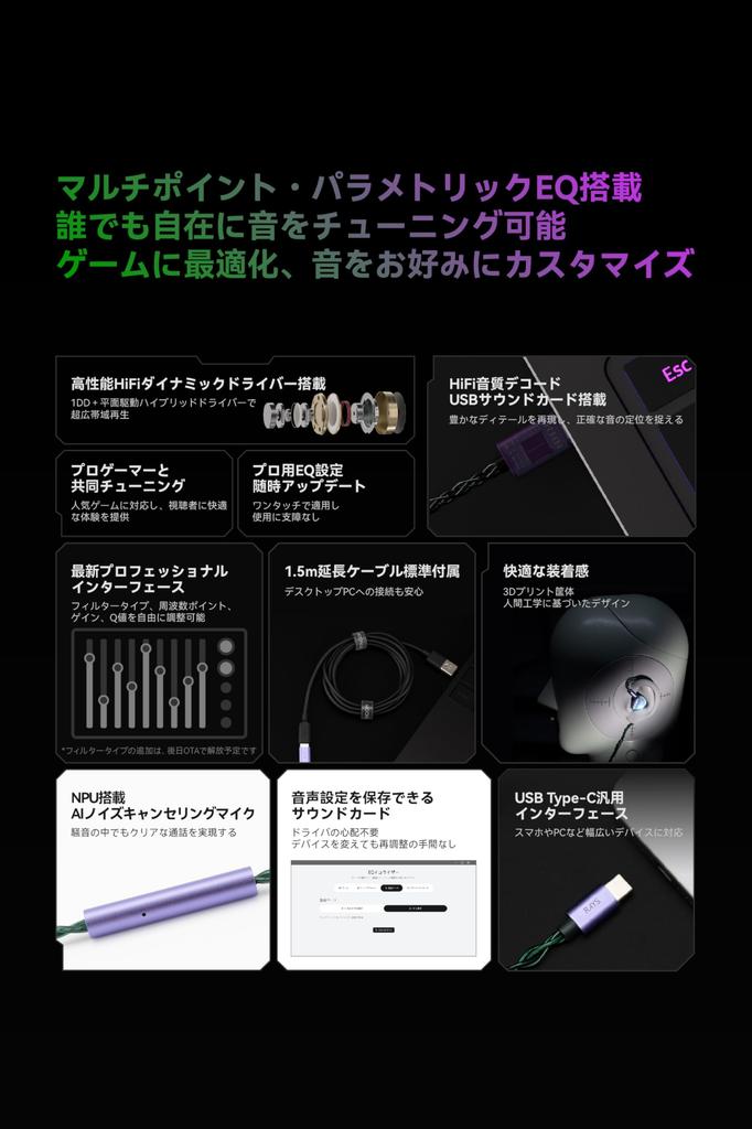 Moondrop Rays Wired Gaming Earphones with Volume HIFI Sound Quality to Extension Cable Mic 1DD Planar Magnetic Hybrid Compatible with Nintendo Xbox