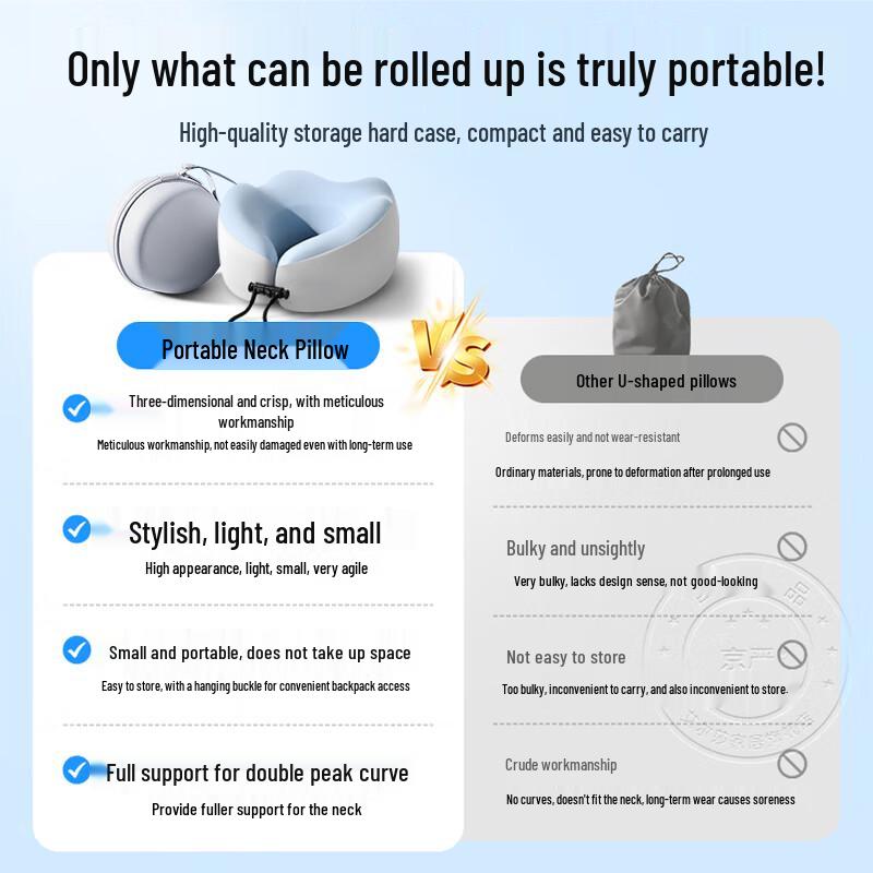 Memory Foam U-Shaped Travel Neck Pillow