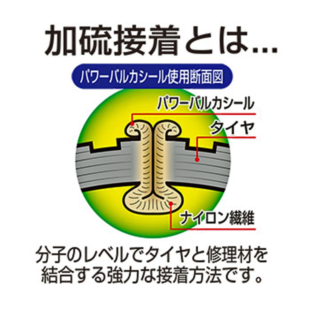 BAL č.. 831 Power Vulca Typ těsnění