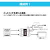 AV Selector Beat-Sonic VS-20B