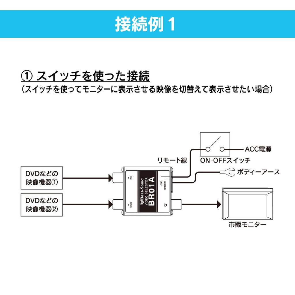 AV Selector Beat-Sonic VS-20B