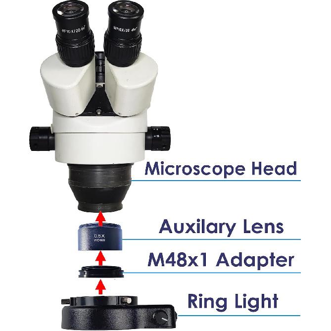 LED Ring Light Illuminator for Microscope, 144 LED Bubbles for Lab Monocular Binocular Trinocular Stereo Microscope Camera, Electronic Industry Ring