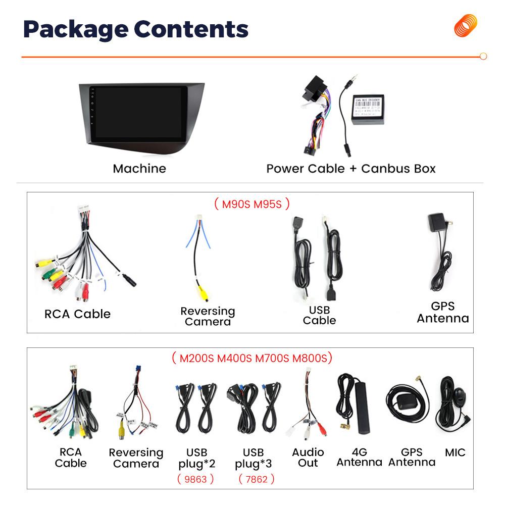 8-Core 8+256G Android Car Radio Stereo For Seat Leon 2 MK2 LHD 2005-2012 Video Player GPS Auto Wireless Carplay 2Din Head Unit