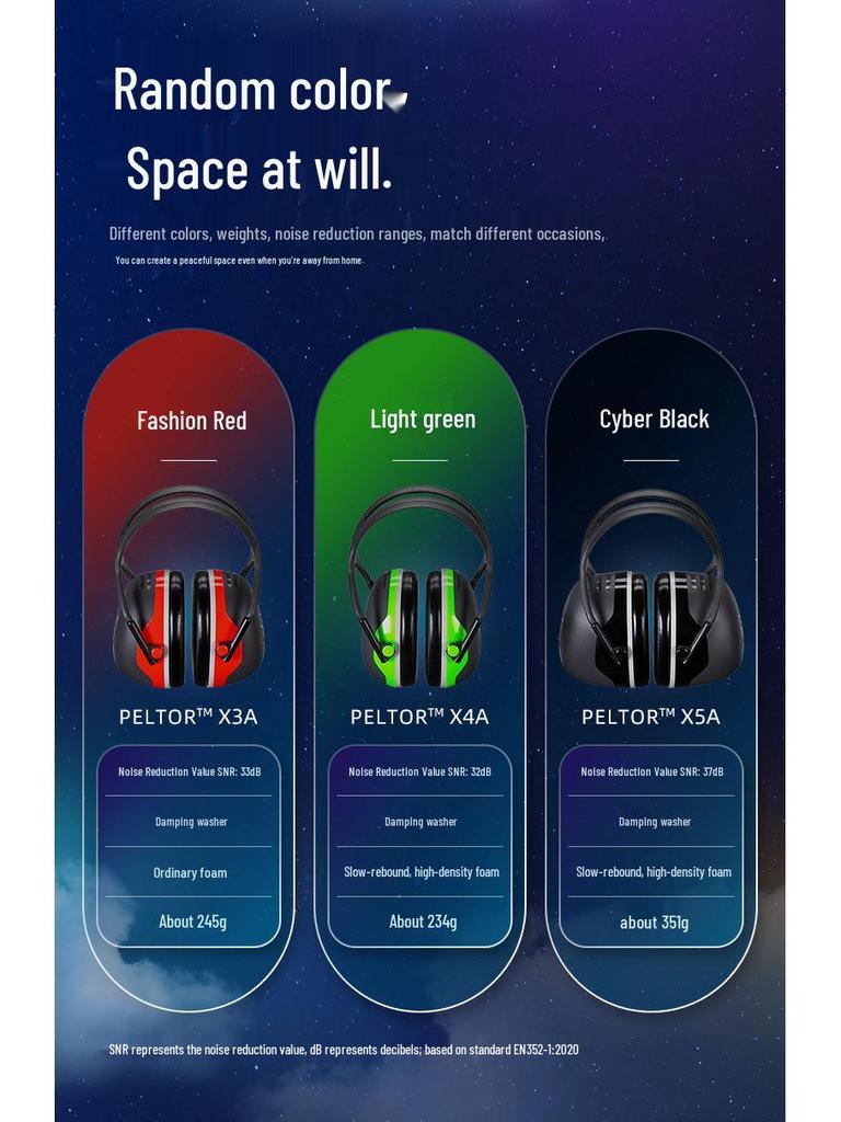 3M X5A Professional Noise-Canceling Over-Ear Earmuffs for Sleep and Study