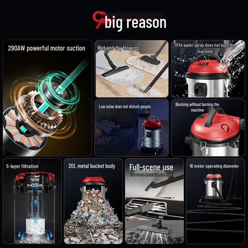 Yangzi CX630P 20L Wet/Dry/Blow Vacuum Cleaner