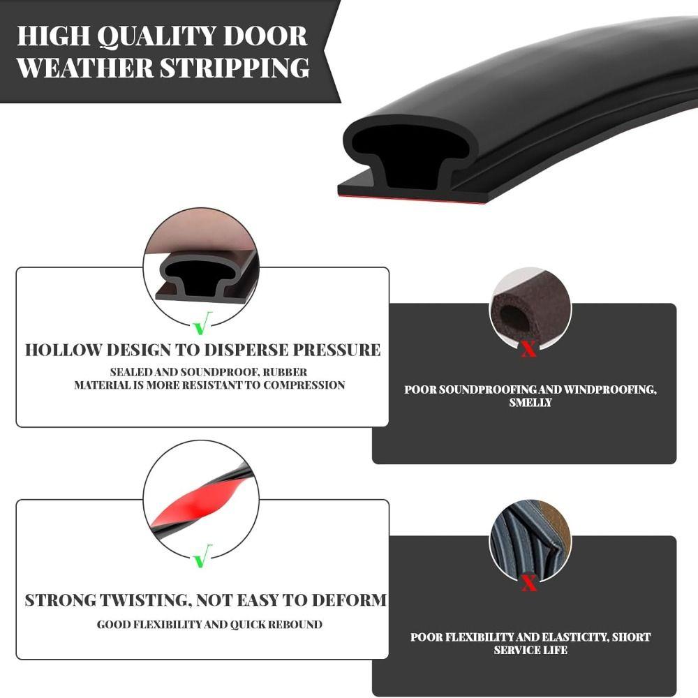 6m Winddichtes Dichtungsband Schalldämmung Türrahmenisolierung NEU Türdichtungsstreifen Haushalt