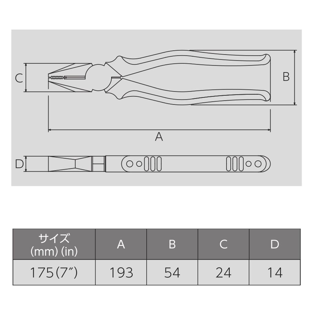Victor High-Grade Pliers, 175mm, JIS Standard Compliant, [265HG-175]