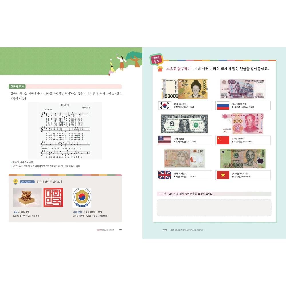 KIIP Učebnice porozumění korejské společnosti Korejský jazyk pro začátečníky 1