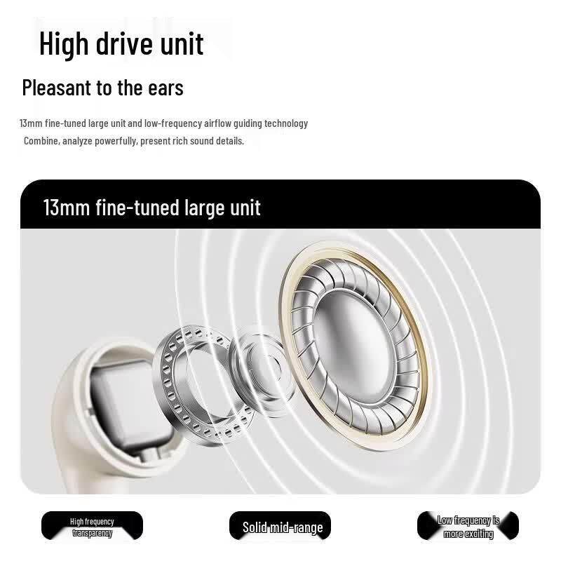 Edifier Zero Air Pro True Wireless Semi-In-Ear Bluetooth Earbuds