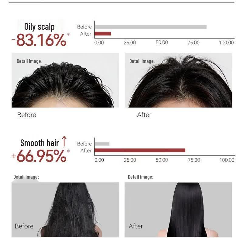 Changfa Xiaozhai Oil Control Scalp Care Shampoo