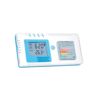 Mother Tool CO2 Monitor ZG106