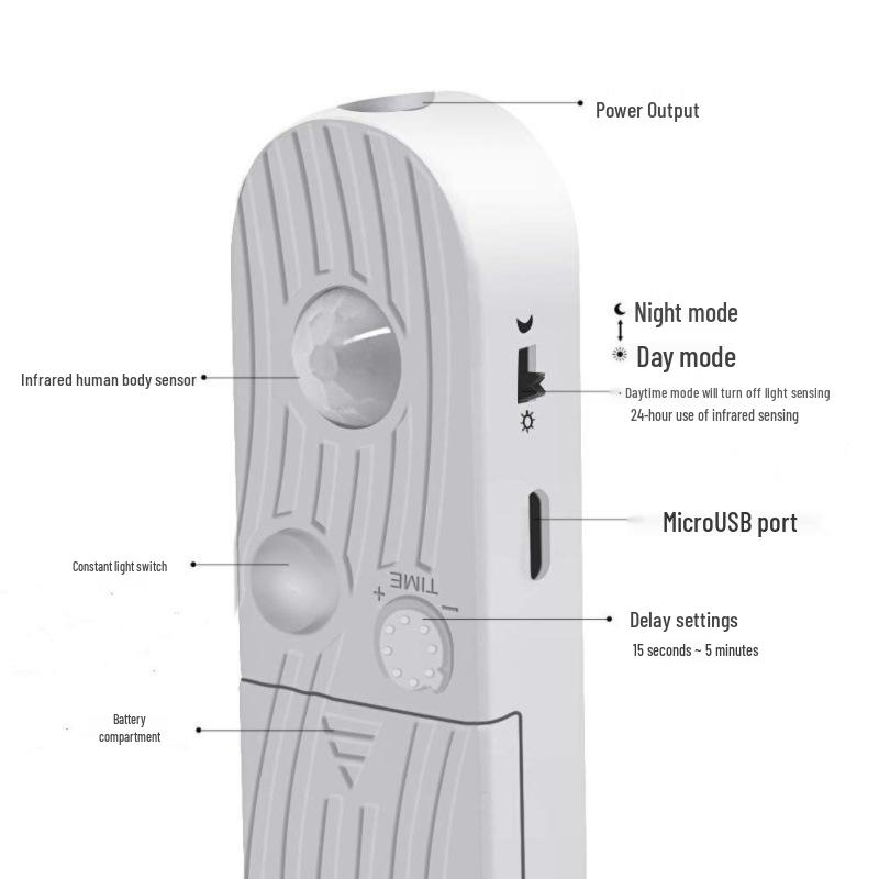 LED Motion Sensor Night Light Strip with PIR Technology for Cabinets and Wardrobes