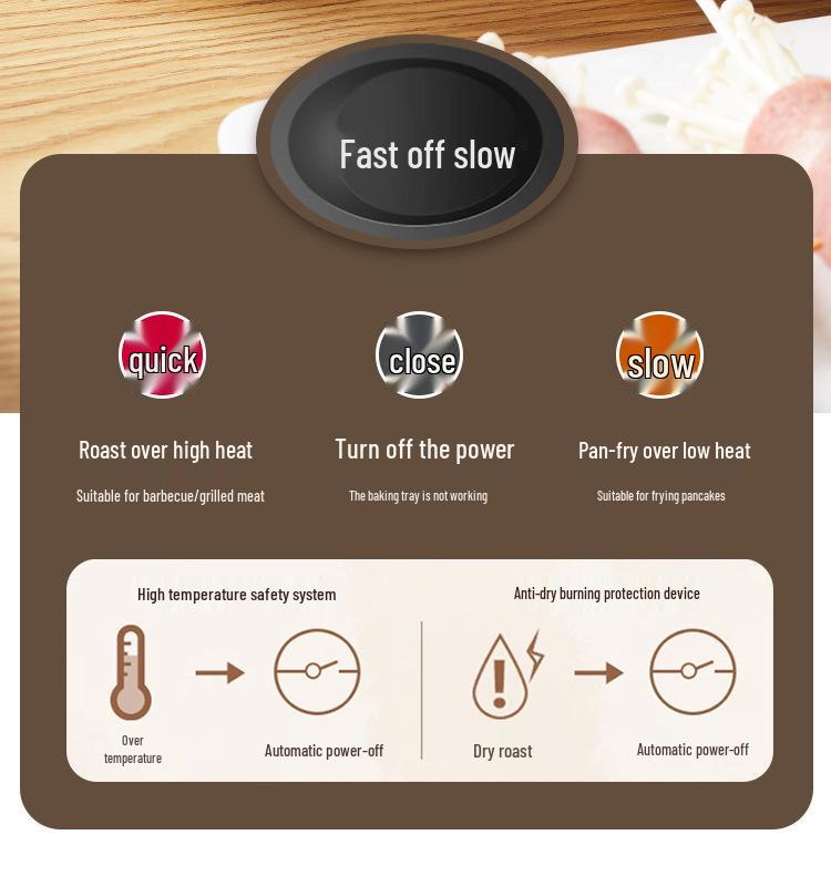 Multifunctional Portable Electric Grill: Household BBQ Pan & Oven