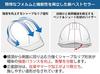 Midori Anzen SC11BS RA Helmet with for Electrical with Sky Blue Slider, Work, KP,