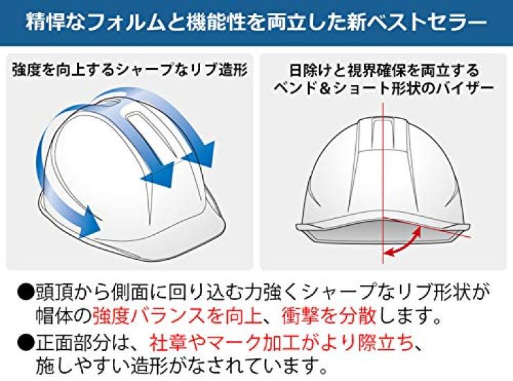 Midori Anzen SC11BS RA Helmet with for Electrical with Sky Blue Slider, Work, KP,