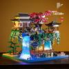 Lego Setleri – Diğer lego setleri