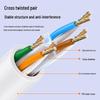Shanze CAT6 Gigabit Network Cable: 8-Core Twisted Pair for Home Broadband and Computer Networks