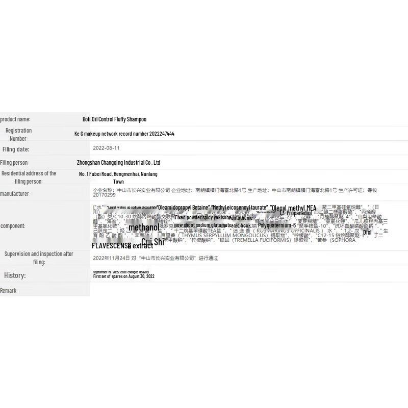 Boeti Oil Control Volumizing Shampoo