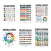Educational Guitar Chord Chart Waterproof Music Learning WallChart Piano Scale Poster  Student