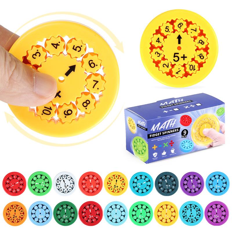 Addition, Subtraction, Multiplication And Division Digital Gyroscope Decompression Finger Gyroscope Mathematical Gyroscope Digital Fingertip Toy