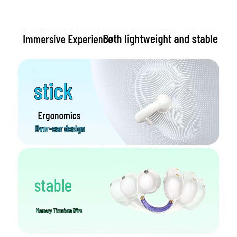 Ugreen Open-Ear True Wireless Bluetooth Ear Clip Headphones