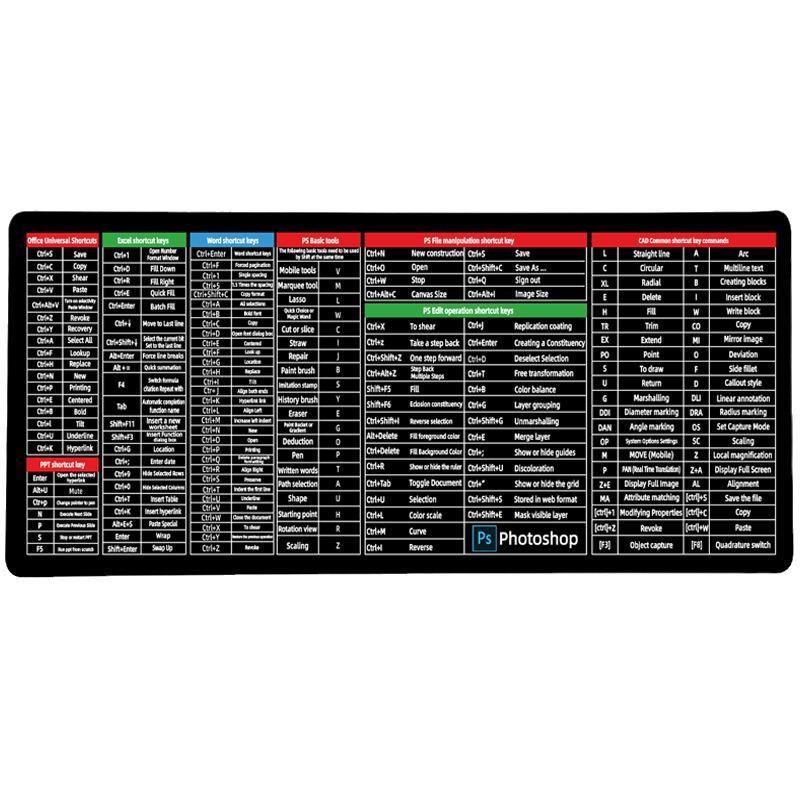 Extra Large Non-Slip Office Desk Mat - Customizable Keyboard Hotkeys