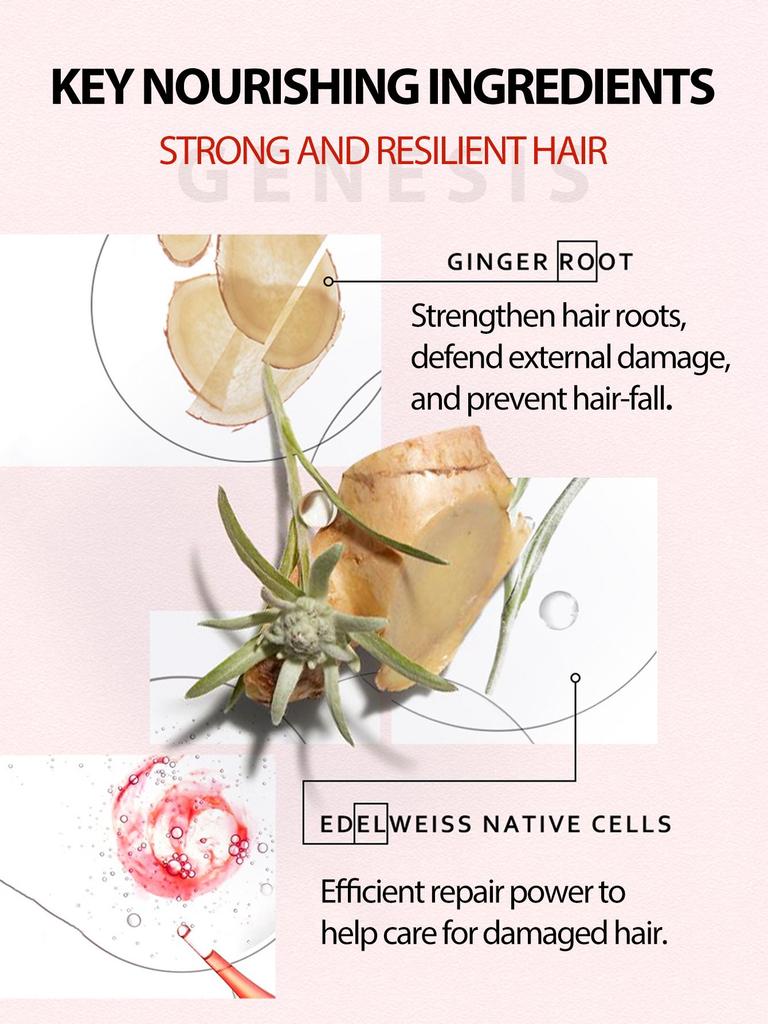 Kerastase [Mini] GENESIS BAIN HYDRA-FORTIFIANT SHAMPOO 80ml