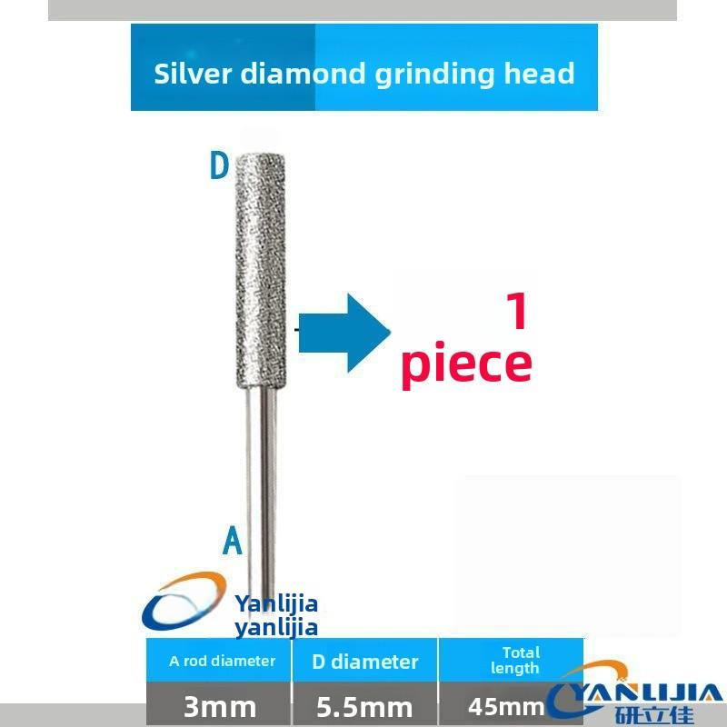 Elektryczna szlifierka łańcuchowa i zestaw narzędzi do wyrębu