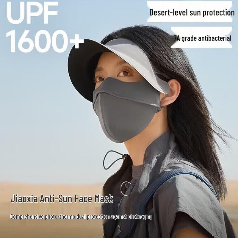 Beneunder Full-Face Sun Protection Mask with Brim