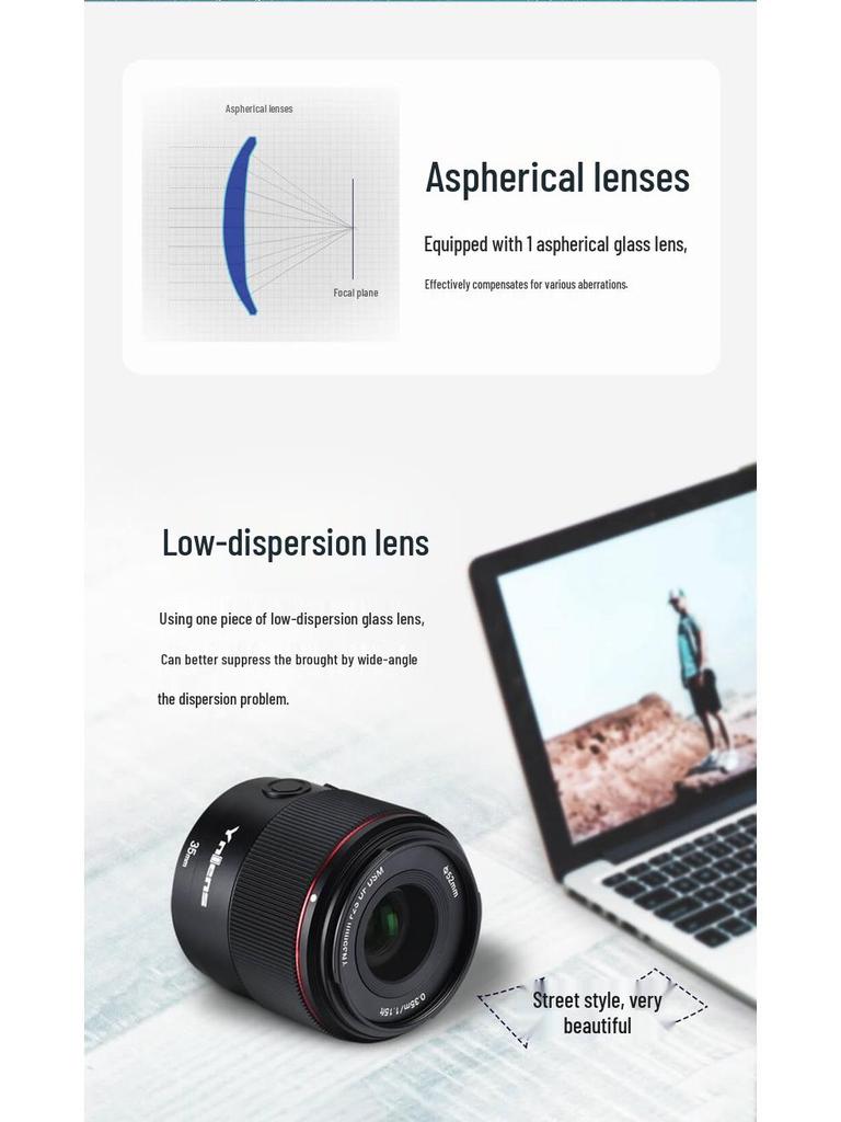 Yongnuo 35mm F2 Full-frame Mirrorless Lens for Sony E and Nikon Z Mounts