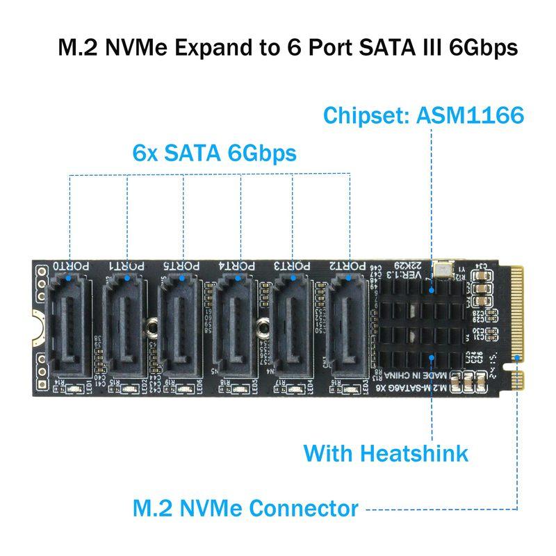 M.2 NVME M-Key PCIE 3.0 to SATA 6Gbps 6-Port Expansion Card NAS Synology Hard Drive Extended PCI-E Adapter Riser Card ASM1166 PM