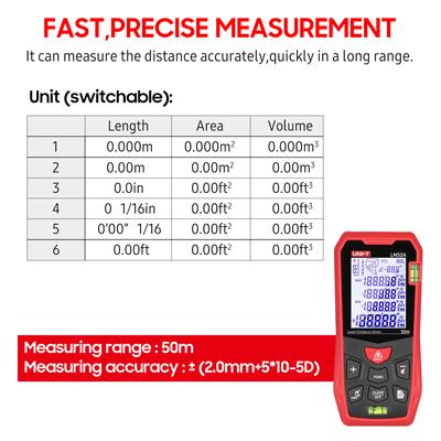 UNI-T LM50A Misuratore di Distanza Laser 50M con 2 Livelle a Bolla Display LCD Retroilluminato Pitagorico