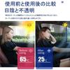 Sunshade for Side Use, Mini Countryman F60 Crossover 2018-2023 Car Magnetic Side Sun Shades,