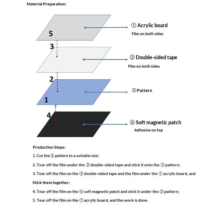 10 Stuks Zeer Transparant Acryl Vierkant Rond Met Magnetisch Vel Materiaal Pakket Huisdecoratie Diy Koelkastmagneet