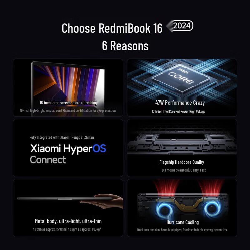 RedmiBook 16 2024 Laptop (CN version)