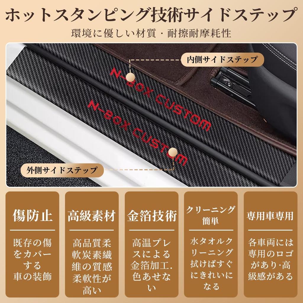 GOODGOODCAR N-BOX Custom JF3 JF4 JF5 JF6 Side Step Guard Scuff Plate Interior Parts